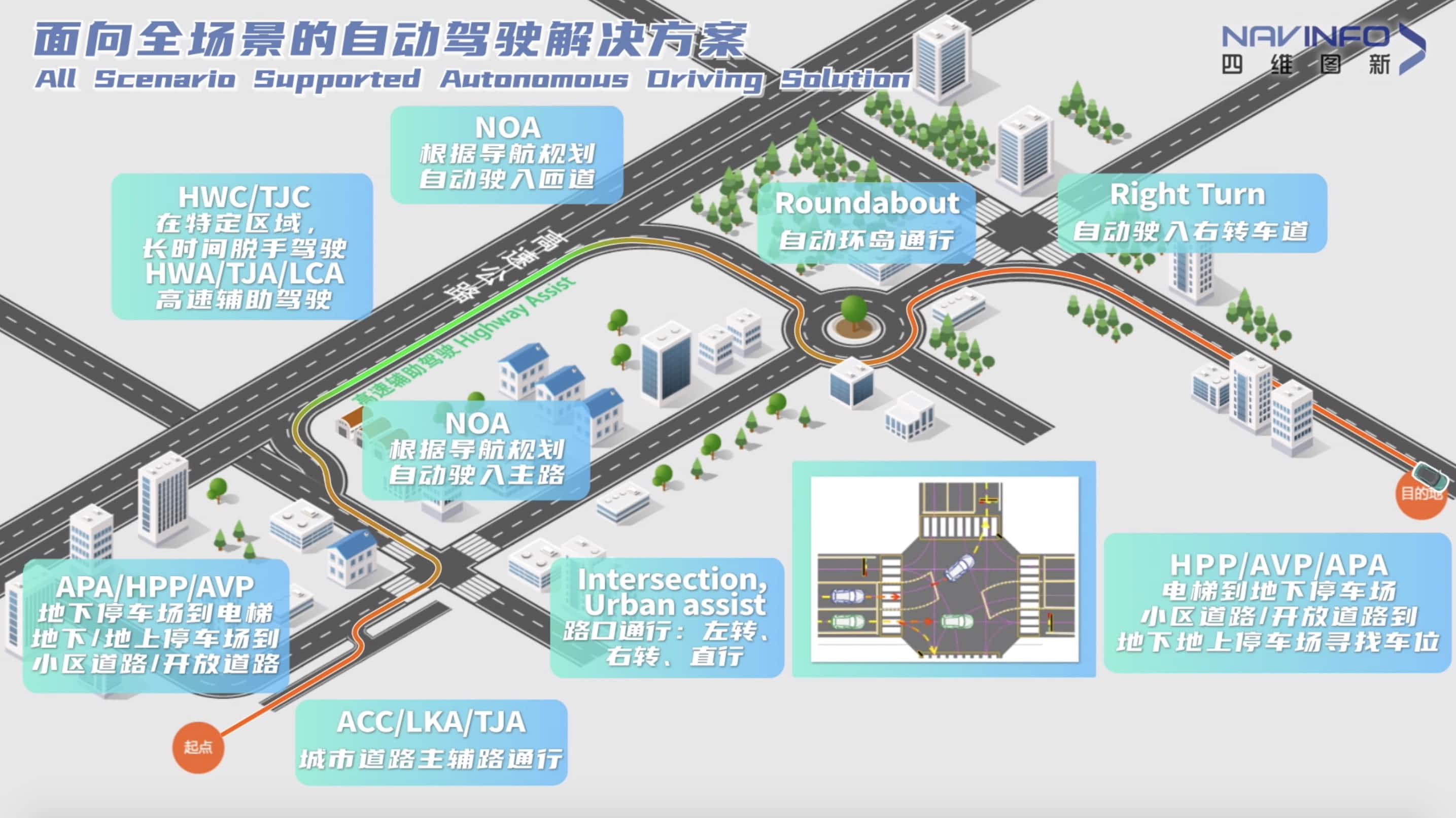 钱能钱包官网上半年营收稳步增长 各业务领域机会前景广阔