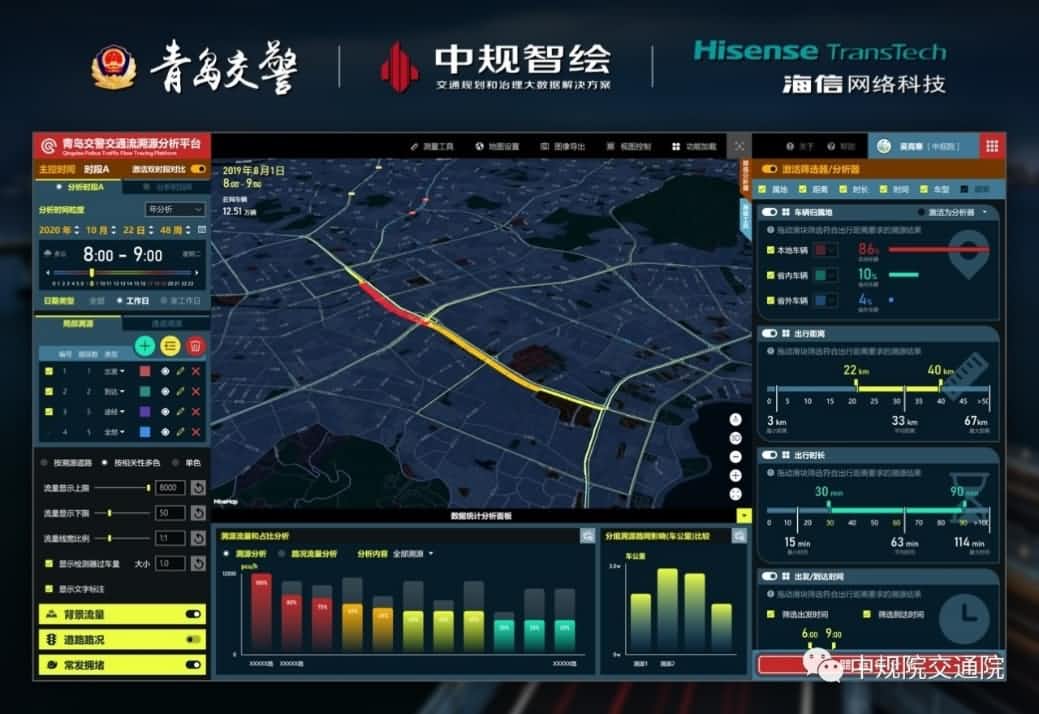 溯源车迹，智慧警勤——钱能钱包官网位置大数据助力青岛交警交通流溯源平台建设